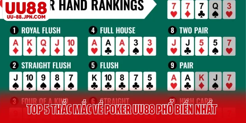 Top 5 thắc mắc về Poker UU88 phổ biến nhất
